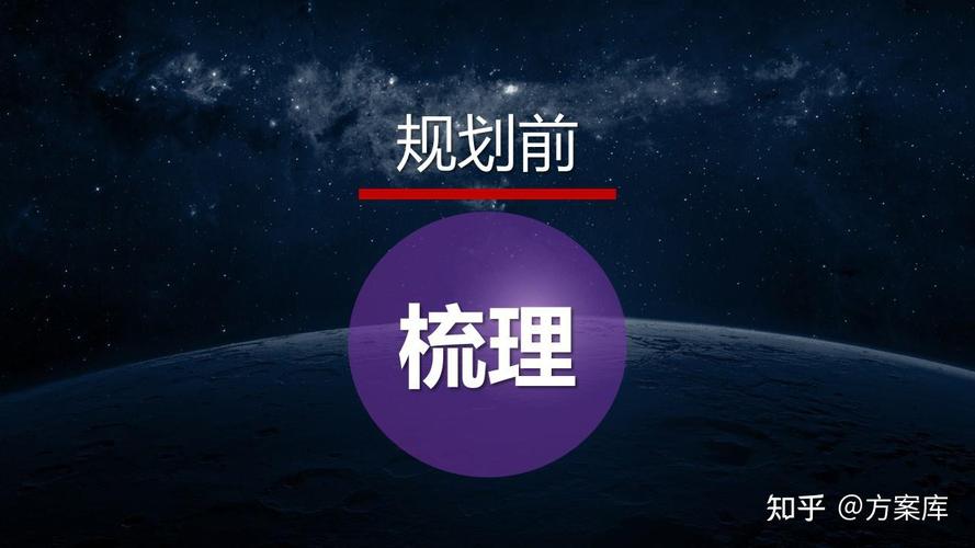 公关策划的逻辑架构 从目标到评估的完整体系